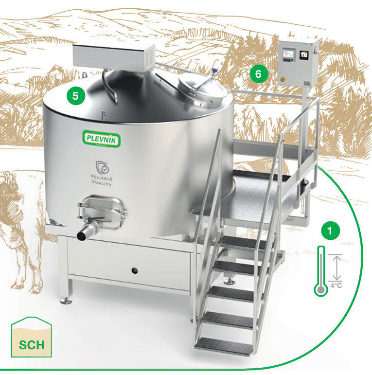 Syrárske cisterny SCH